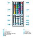 Bluetooth TV Backlight Music Rhythm