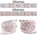 Programmable Breakpoint Continuous Light Strip