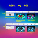 New European And American LED Symphony Bluetooth Music Light Strip